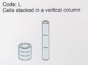 Code L: Cells stacked in a vertical column